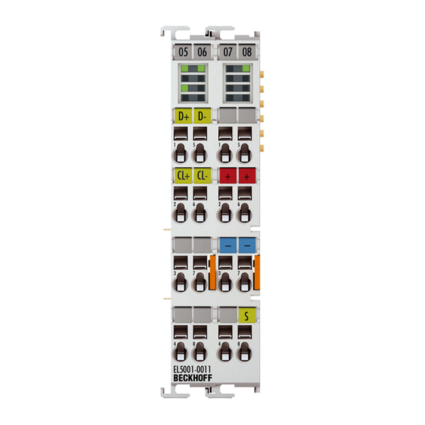 EL5xxx | EtherCAT 端子模塊，位置測(cè)量